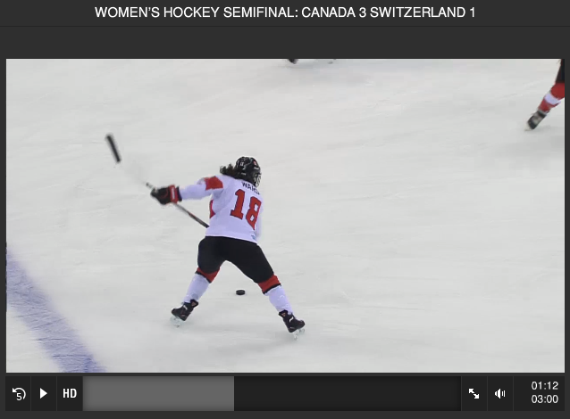 CBC CAN vs SWI game summary