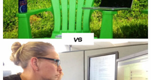 Working from home vs working in an office